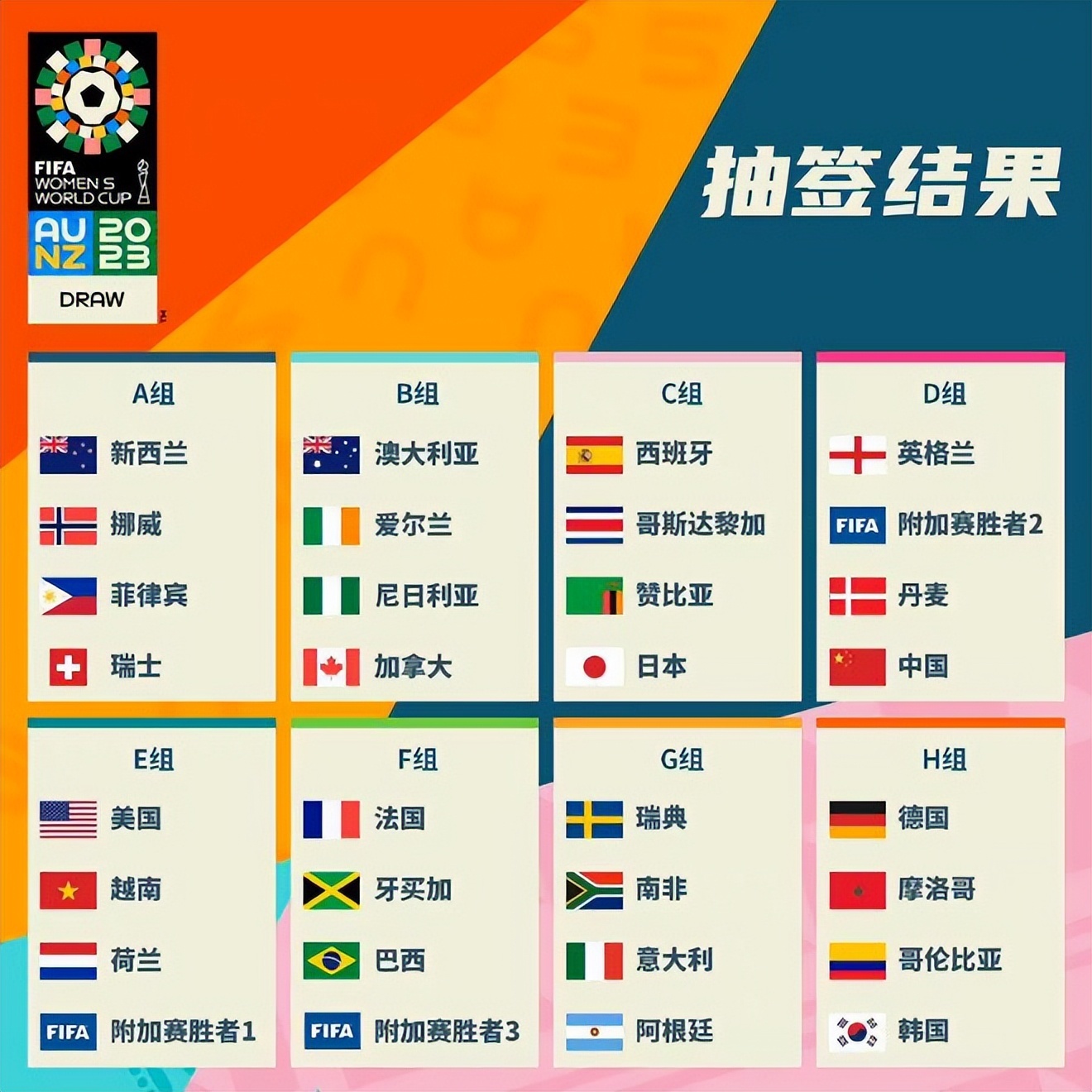 么又会对巴